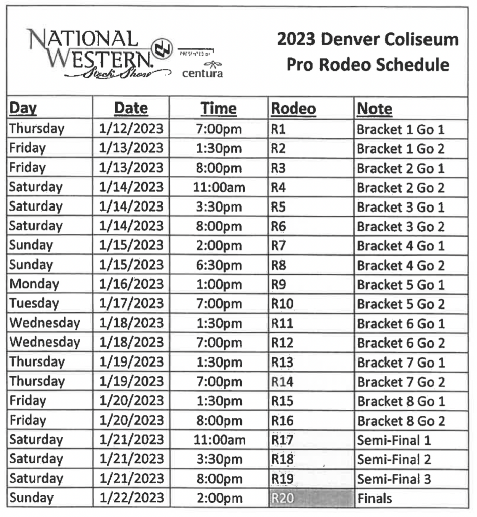 National Western Stock Show Rodeo in Denver schedule 2023